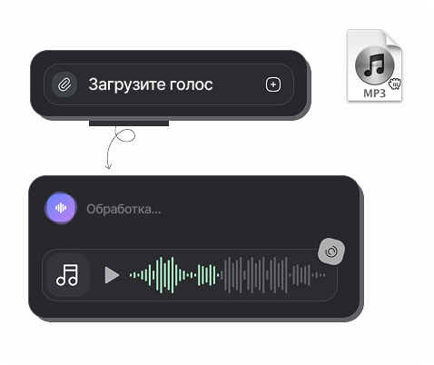 Изолятор голоса