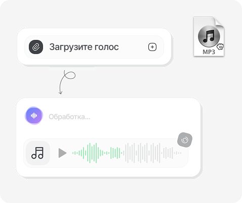 Изолятор голоса